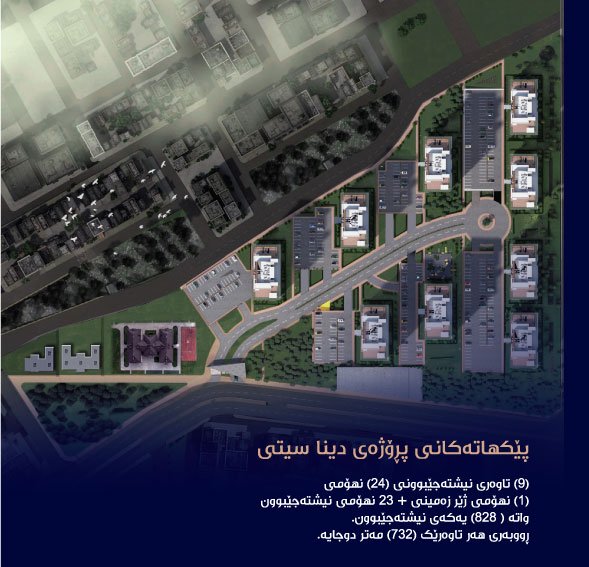 dina-city-two